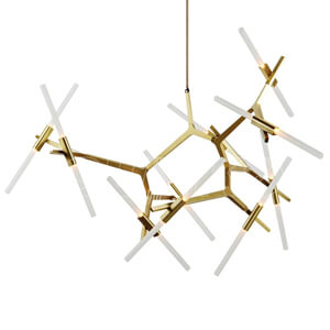 SES's Product Image